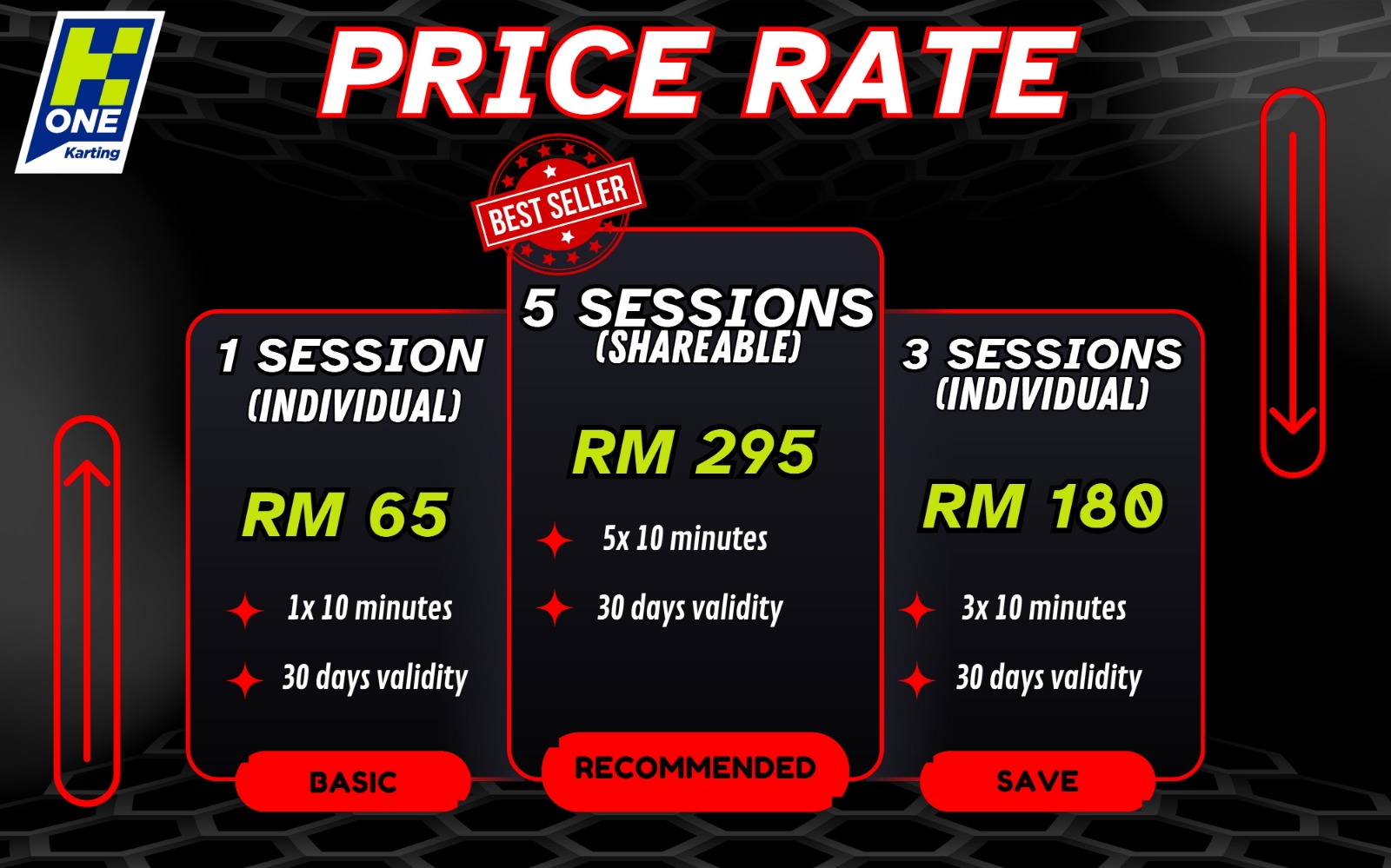 K1 Karting Individual Prices